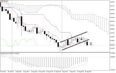 NZDCADDaily.png