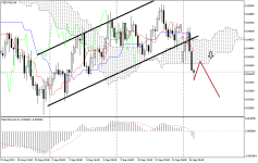 NZDCADH4.png