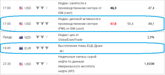 screenshot-ru.investing.com-2019-10-01-16-26-33-202.png