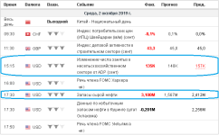 screenshot-ru.investing.com-2019-10-02-17-50-28-248.png