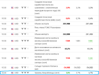 screenshot-ru.investing.com-2019-10-05-12-38-54-559.png