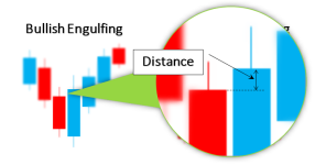 Bullish_and_Bearish_Engulfing_big.png