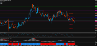 NZDCADH1.png