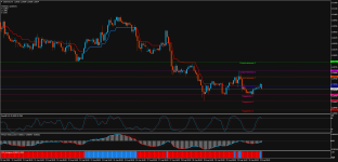 USDCADH1.png