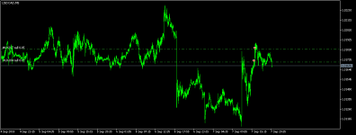 USDCADM5.png