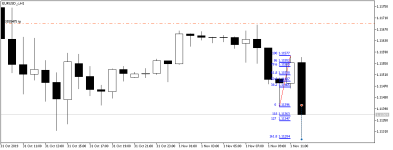 EURUSD_cH1.png