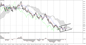 NZDCADDaily.png