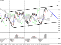 NZDCADH4.png