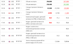 screenshot-ru.investing.com-2019-11-05-17-01-06-121.png