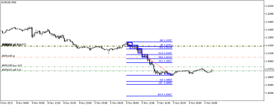 EURUSD_cM15.png