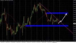 GBPUSD-2019-11-06.jpg