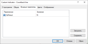 Настройки индикатора Countback line