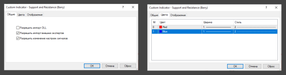 индикатор Barry 