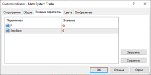 Настройки индикатора Math System Trader