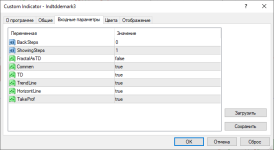 Настройки индикатора Indtddemark3