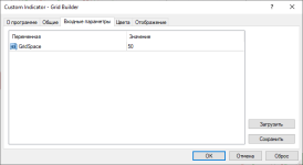 Настройки MT4 Grid Builder