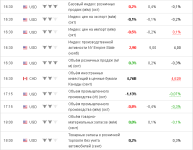 screenshot-ru.investing.com-2019-11-15-21-49-01-235.png