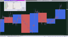 week_21-11-2019_Bigger TF Candles WeekDay KB+TT.png