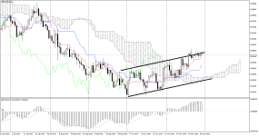 NZDCADDaily.png