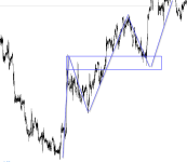 [USDCAD,H1] - 02.12.png