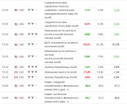 screenshot-ru.investing.com-2019-12-08-12-40-43-659.png