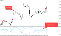 jurik volatility bands