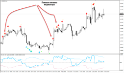 jurik volatility bands_3.png