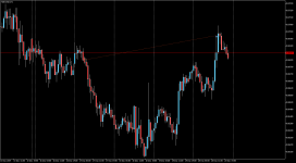 NZDCADH1.png