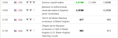 screenshot-ru.investing.com-2019-12-27-20-18-55-876.png