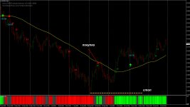 Riffster Trend - сигнал на покупку