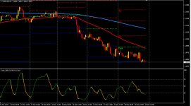 Система Turbo JRSX на примере пары usdcad