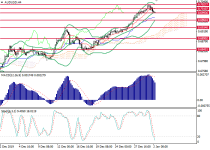 audusd.png