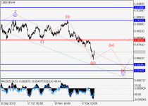 usdchf1.png