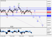 usdchf2.png