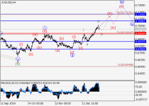 audusd1.png