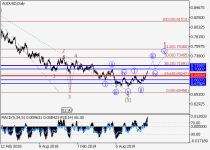 audusd2.png