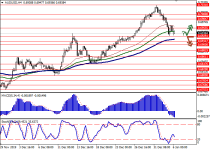 audusd.png