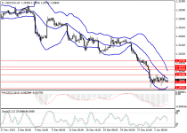 usdcad1.png