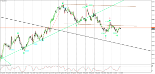 nzdusd-h1-01.10.18.png