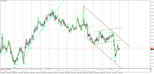 audusd-h1-02.10.18.png