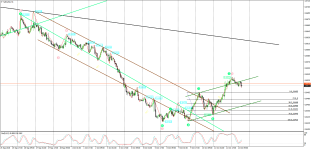 nzdusd-h1-12.10.18 А.png