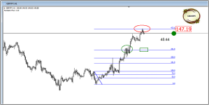 GBPJPY.png