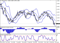 usdcad1.png