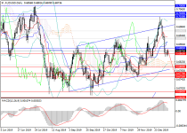 audusd1.png