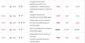 screenshot-ru.investing.com-2020-01-10-19-58-36-218.png