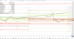 GBPUSD_m5_сегодня.PNG