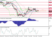 usdcad1.png