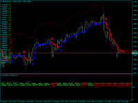 GBPUSD.mH1.png