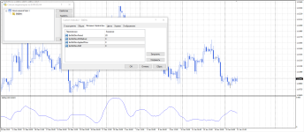 Индикатор стандартное отклонение на форекс