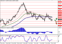 nzdusd1.png